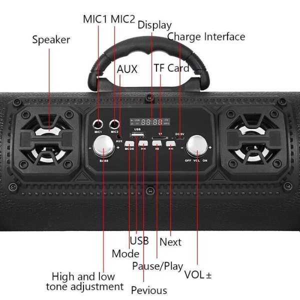 BoomKara – Bluetooth Speaker with Deep Bass