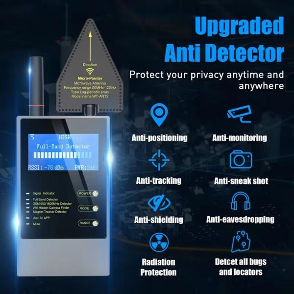 RF Anti-Spy Detector – Hidden Camera & Bug Tracker
