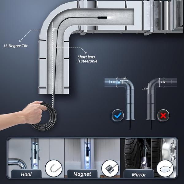 HD Endoscope Camera