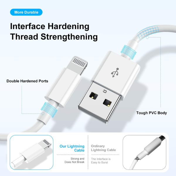 iPhone Charger Cable MFi Lightning to USB – 1m